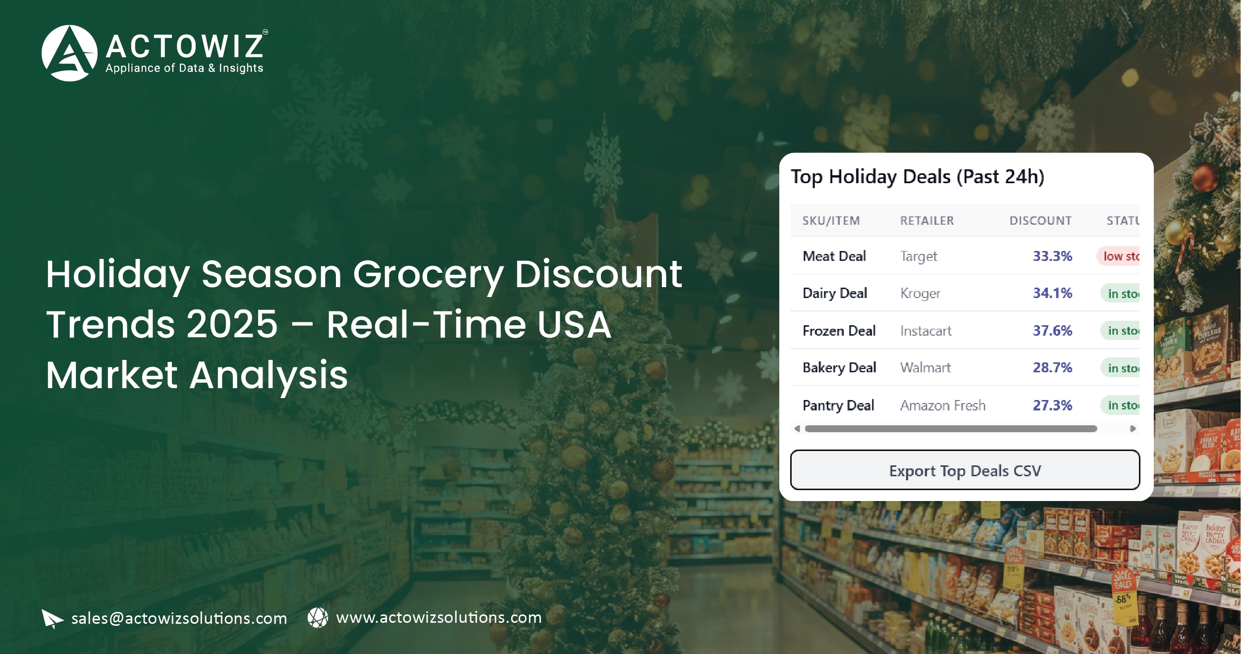 Weekly E-commerce Price Comparison in Amazon India - Trends & Insights-01